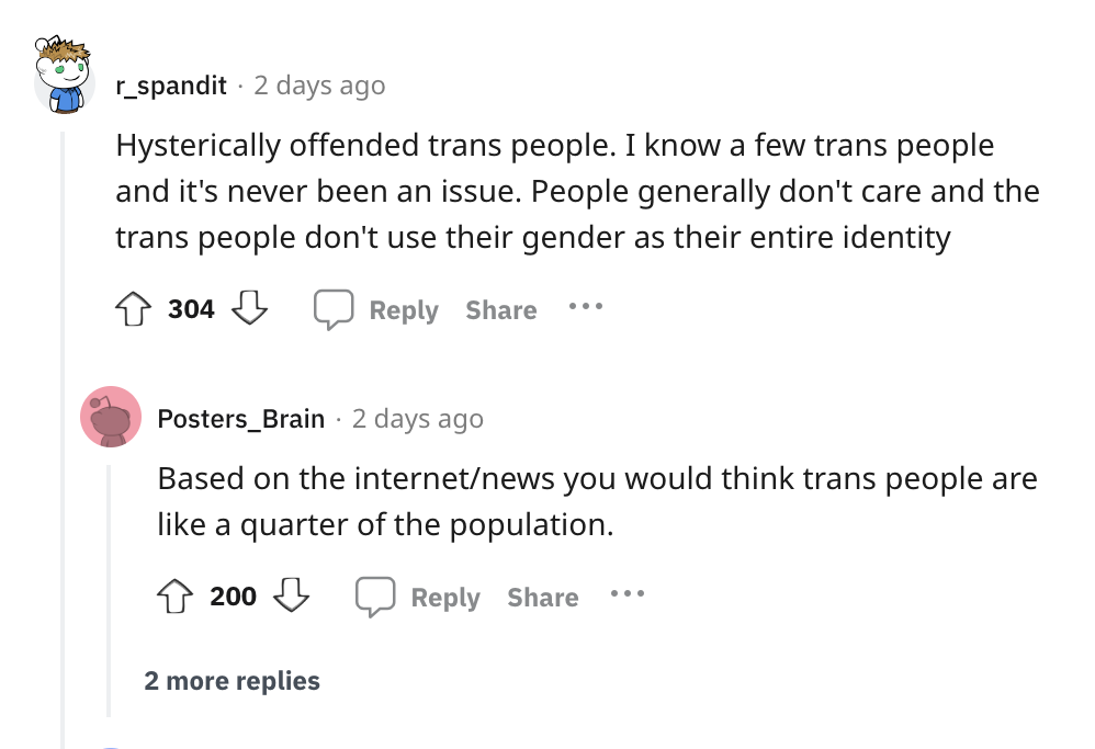 angle - r_spandit 2 days ago Hysterically offended trans people. I know a few trans people and it's never been an issue. People generally don't care and the trans people don't use their gender as their entire identity 304 ... Posters_Brain 2 days ago Base